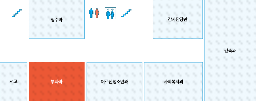 동작구청 본관2층_재산세과(부과과).gif